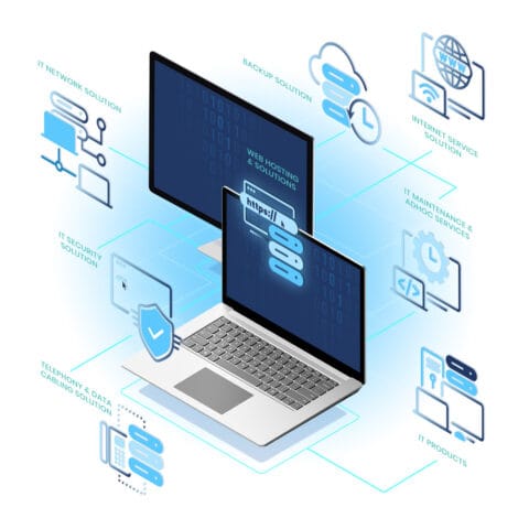 Integrated IT Solutions | DENRON